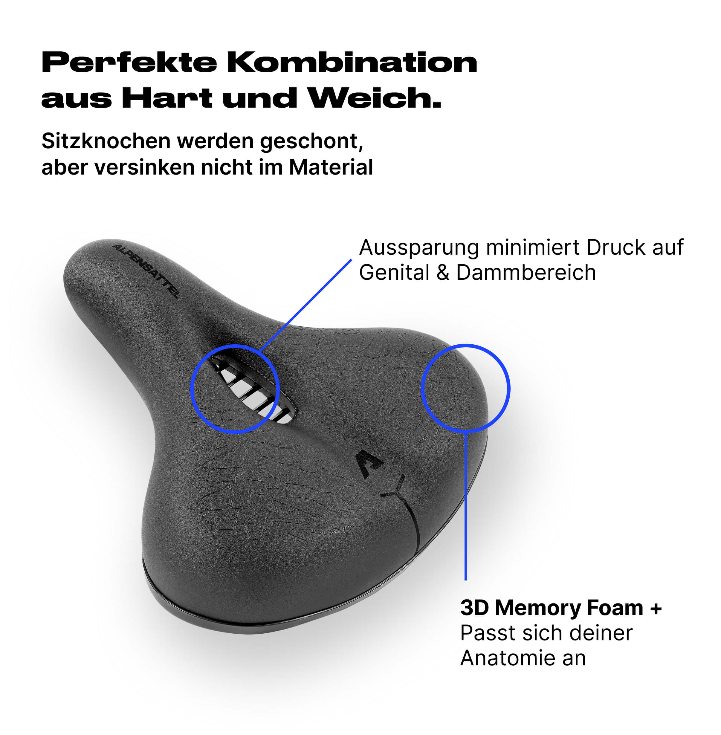 Alpensattel 3.0 Komfort+ - Image 4
