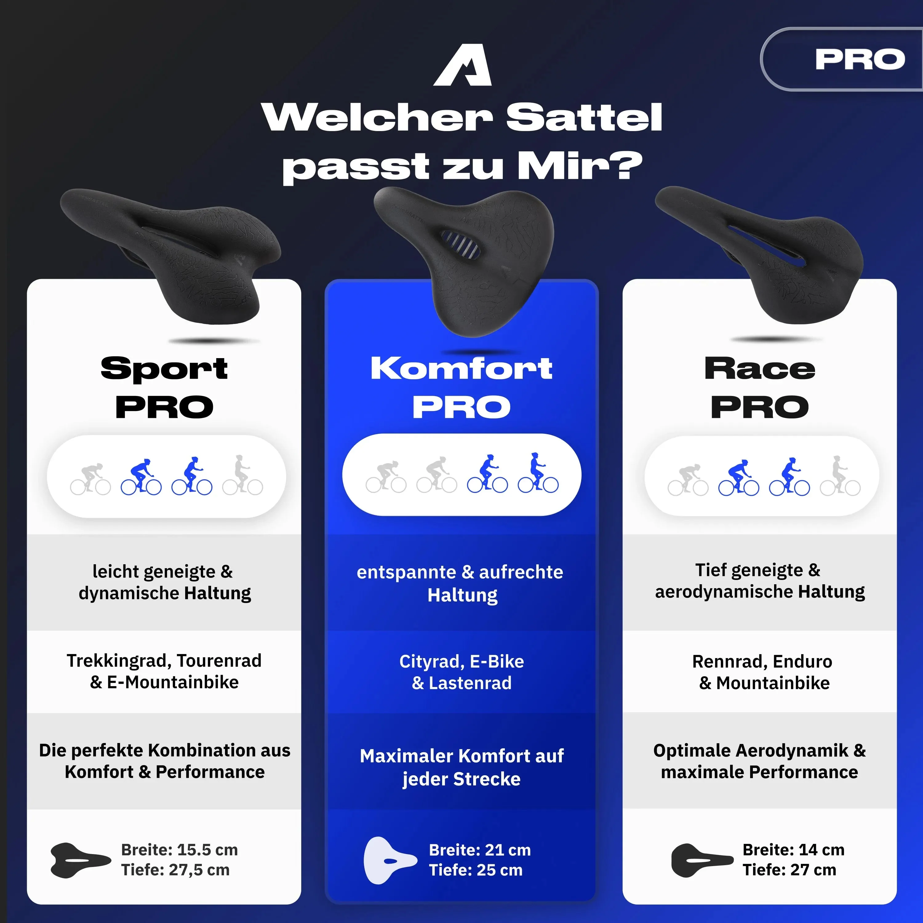 Alpensattel 3.0 Komfort PRO - Image 10