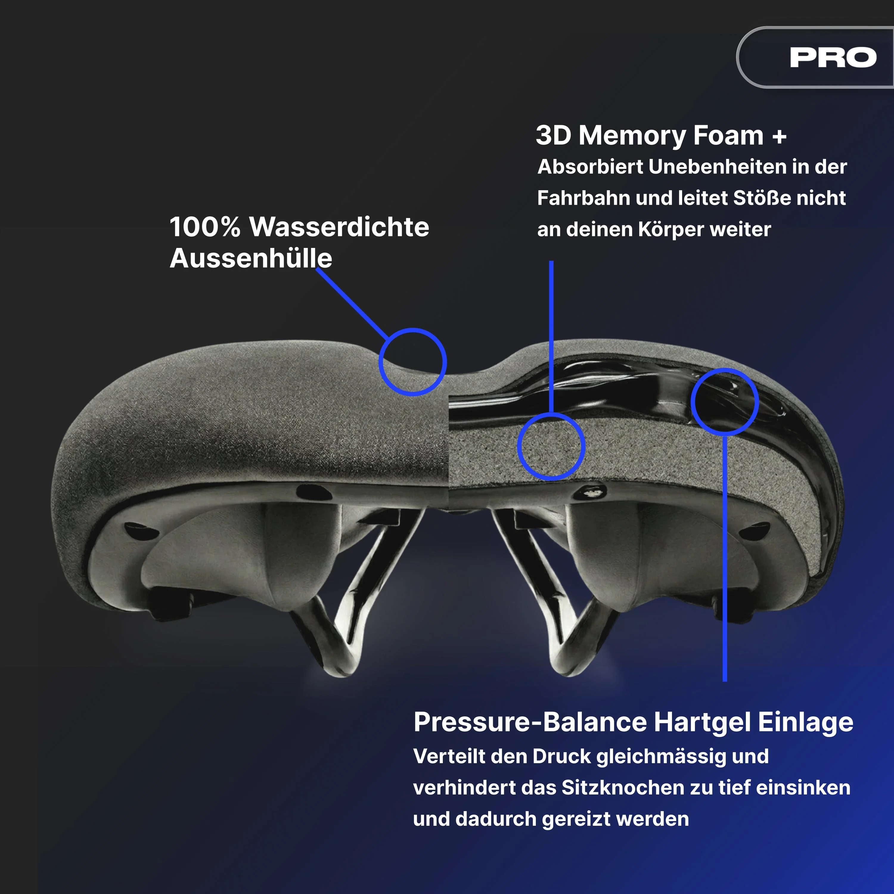 Alpensattel 3.0 Race PRO - Image 5