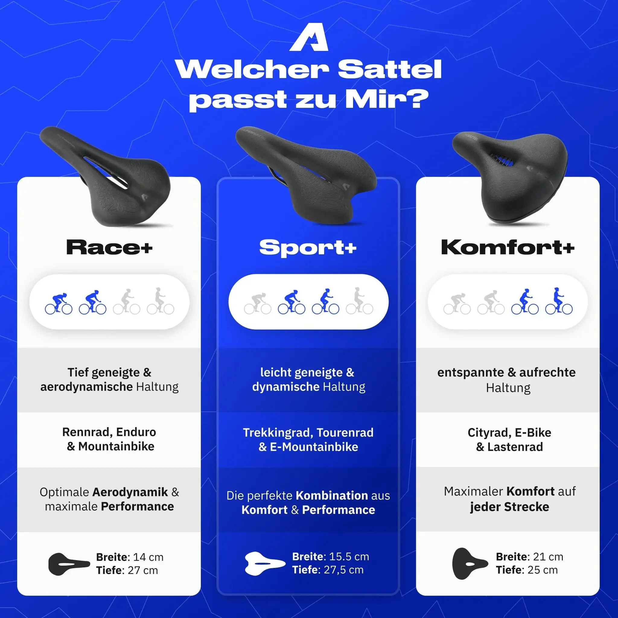 Alpensattel 3.0 Sport+ - Image 7