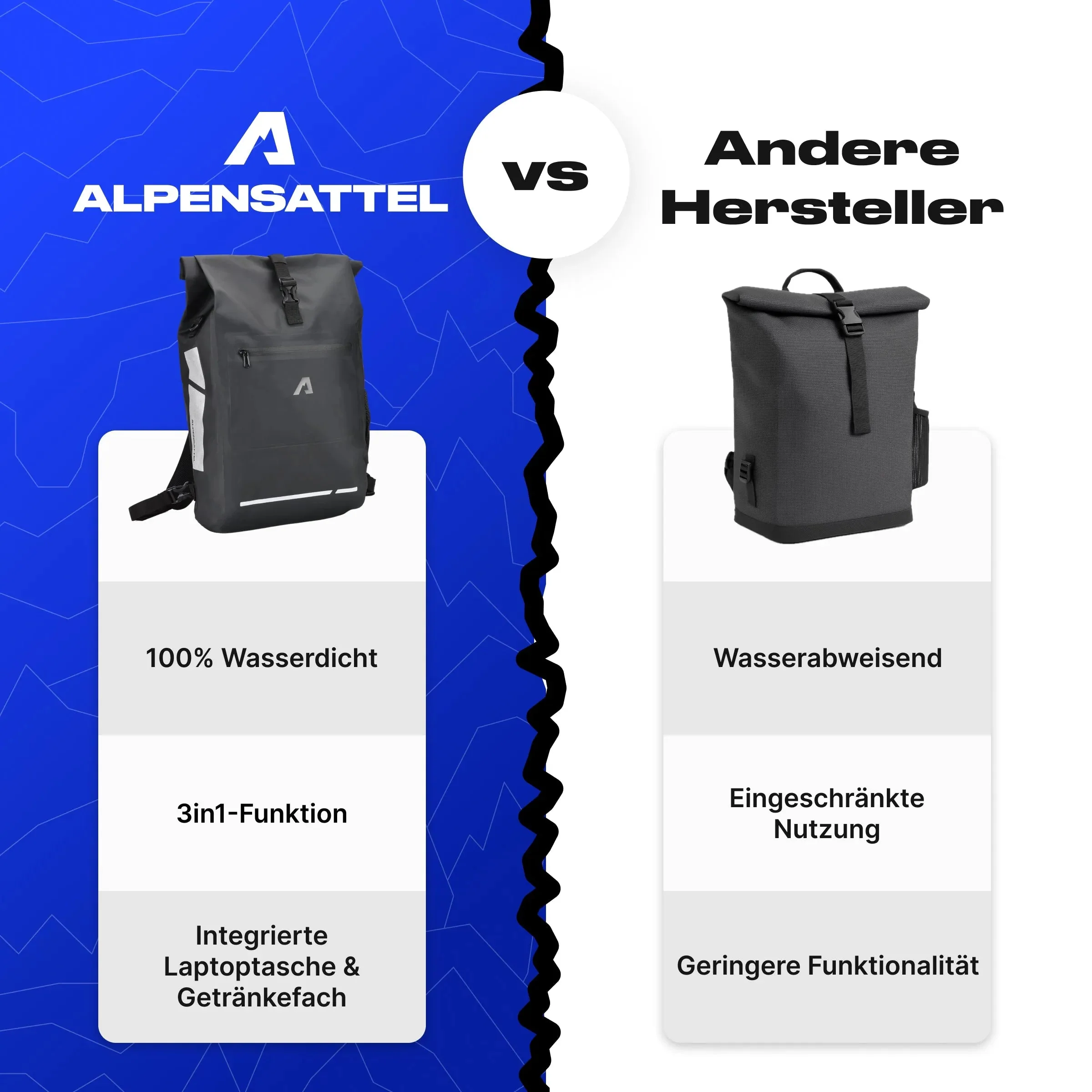 Alpensattel 3 in 1 Fahrradtasche - Image 21