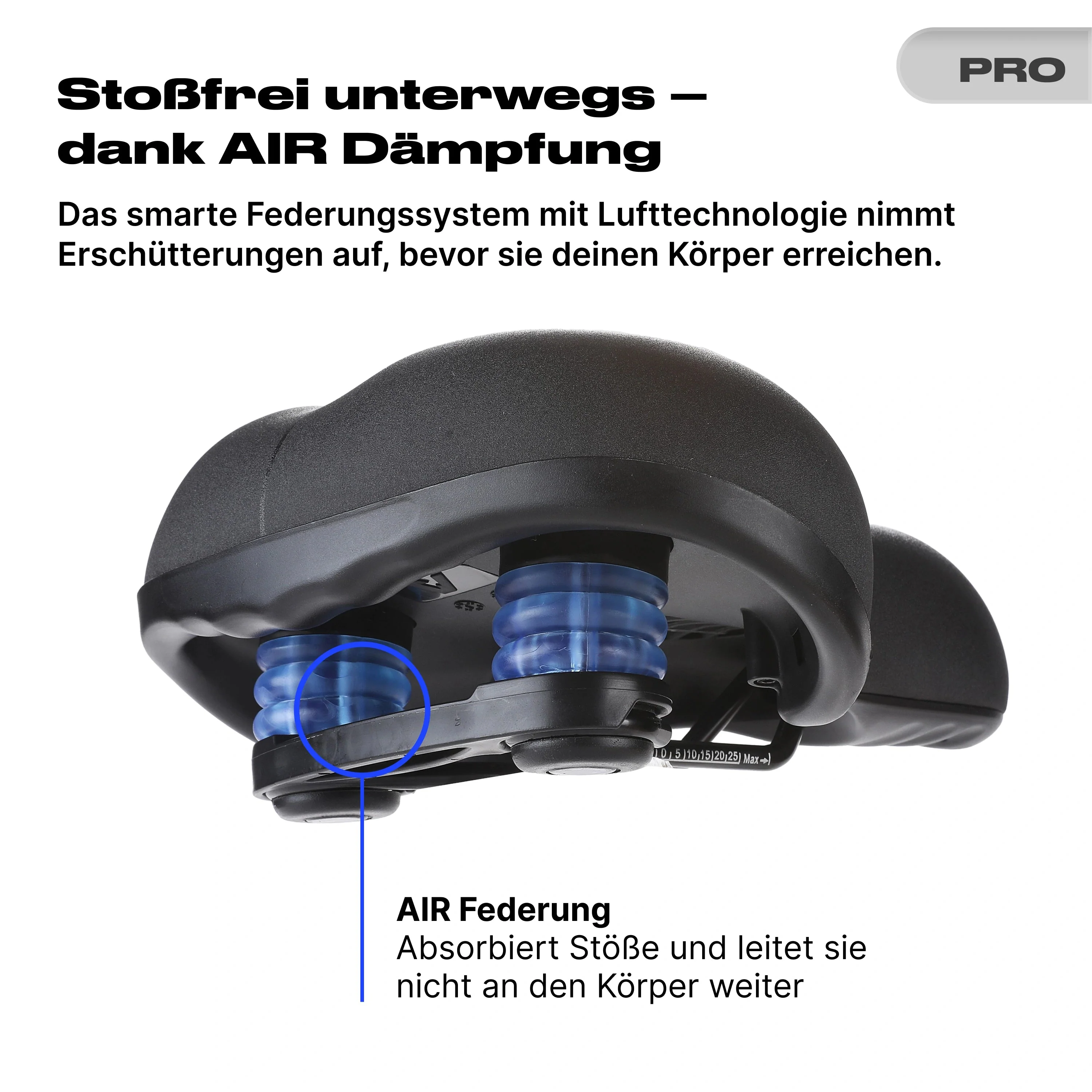 Bundle Schmerzlos Komfort PRO - Image 4