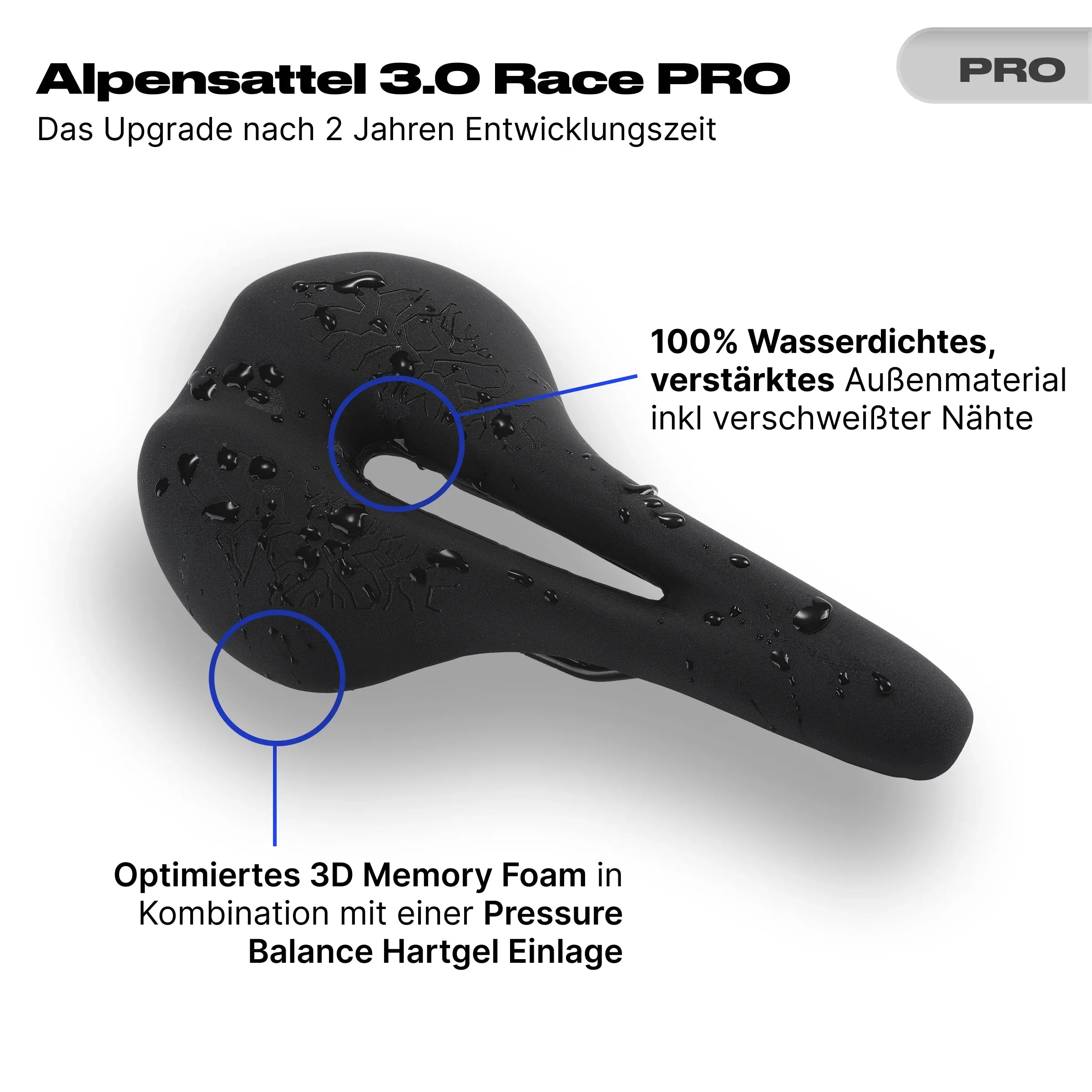 Bundle Schmerzlos Race PRO - Image 3