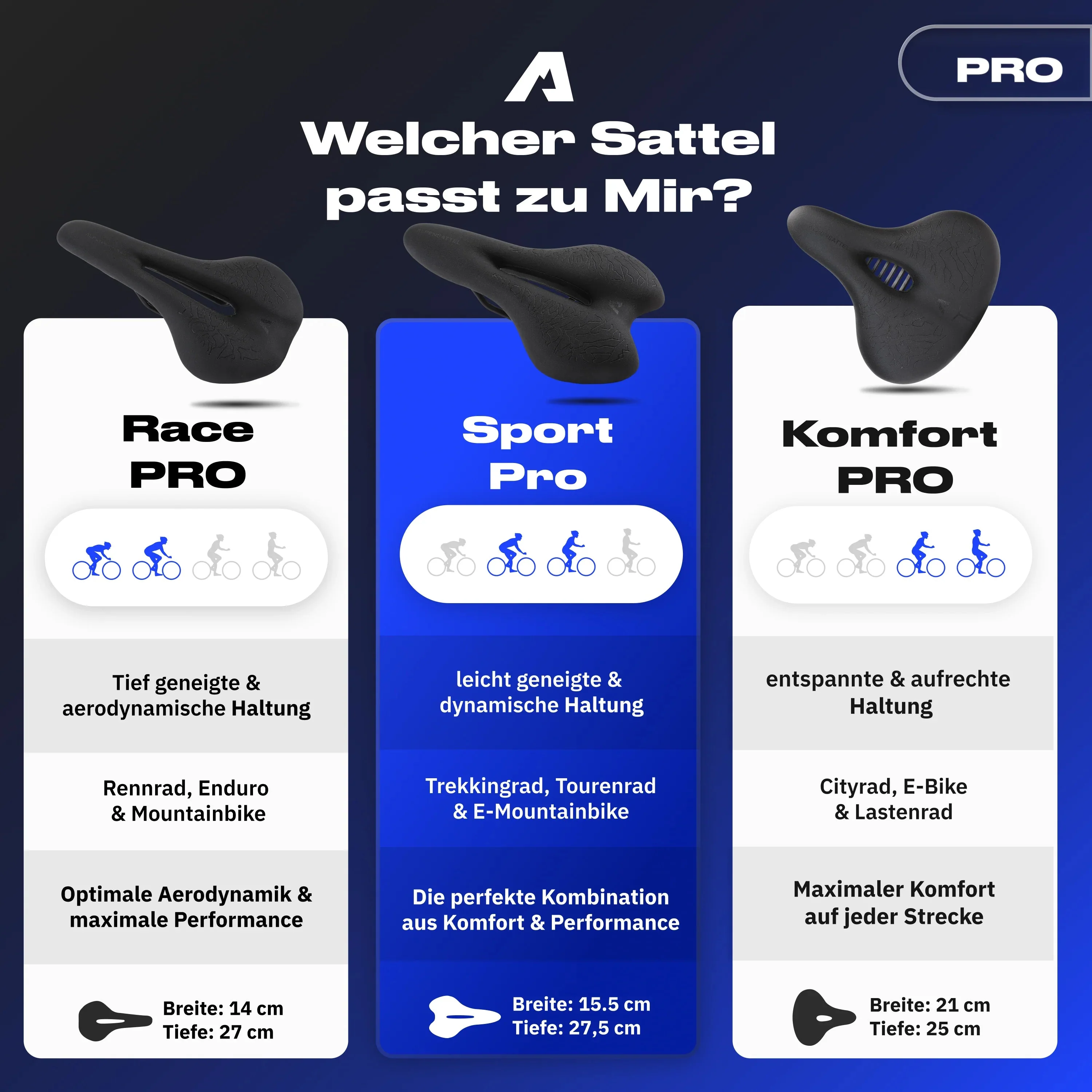 Komfort Paket Sport PRO - Image 11