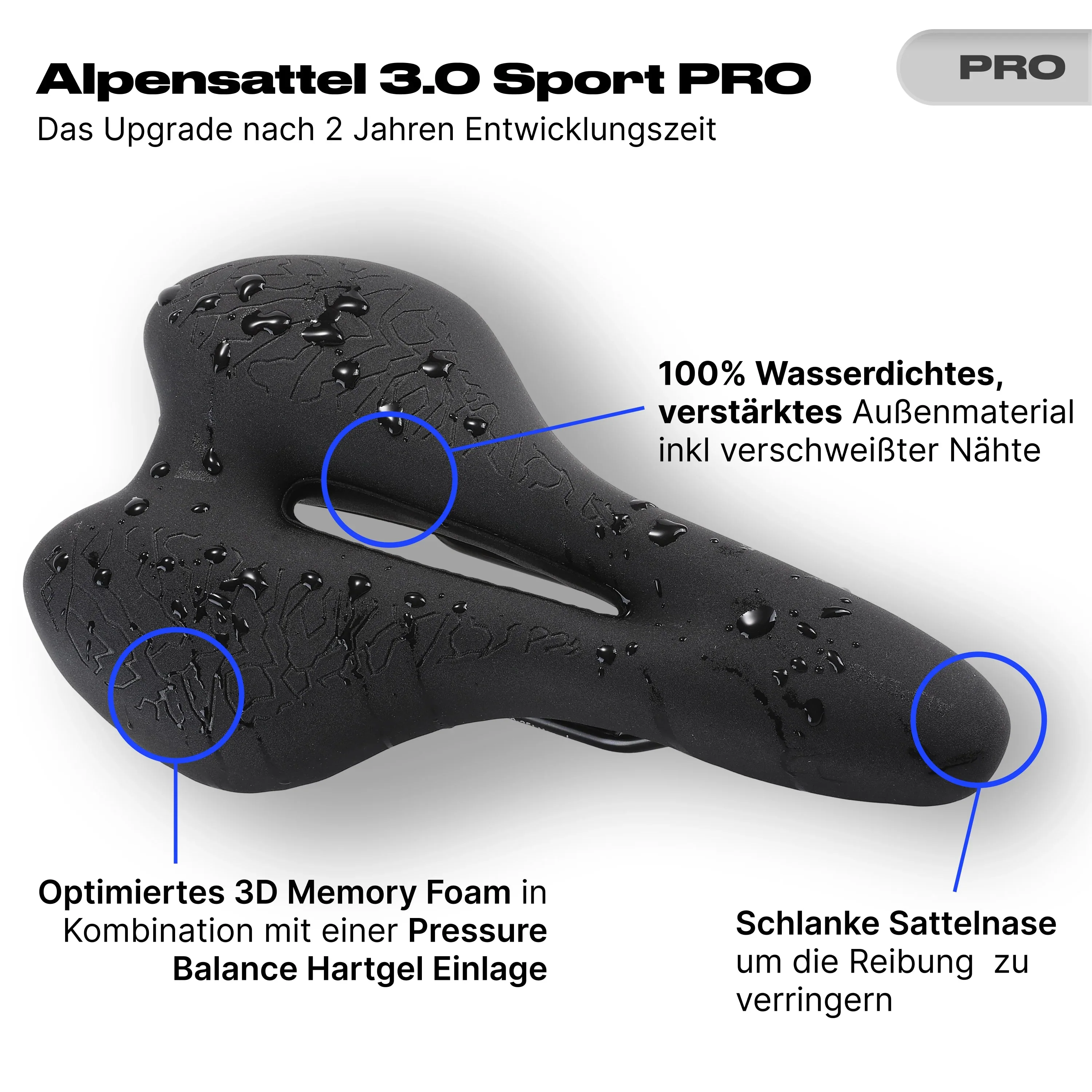 Komfort Paket Sport PRO - Image 4
