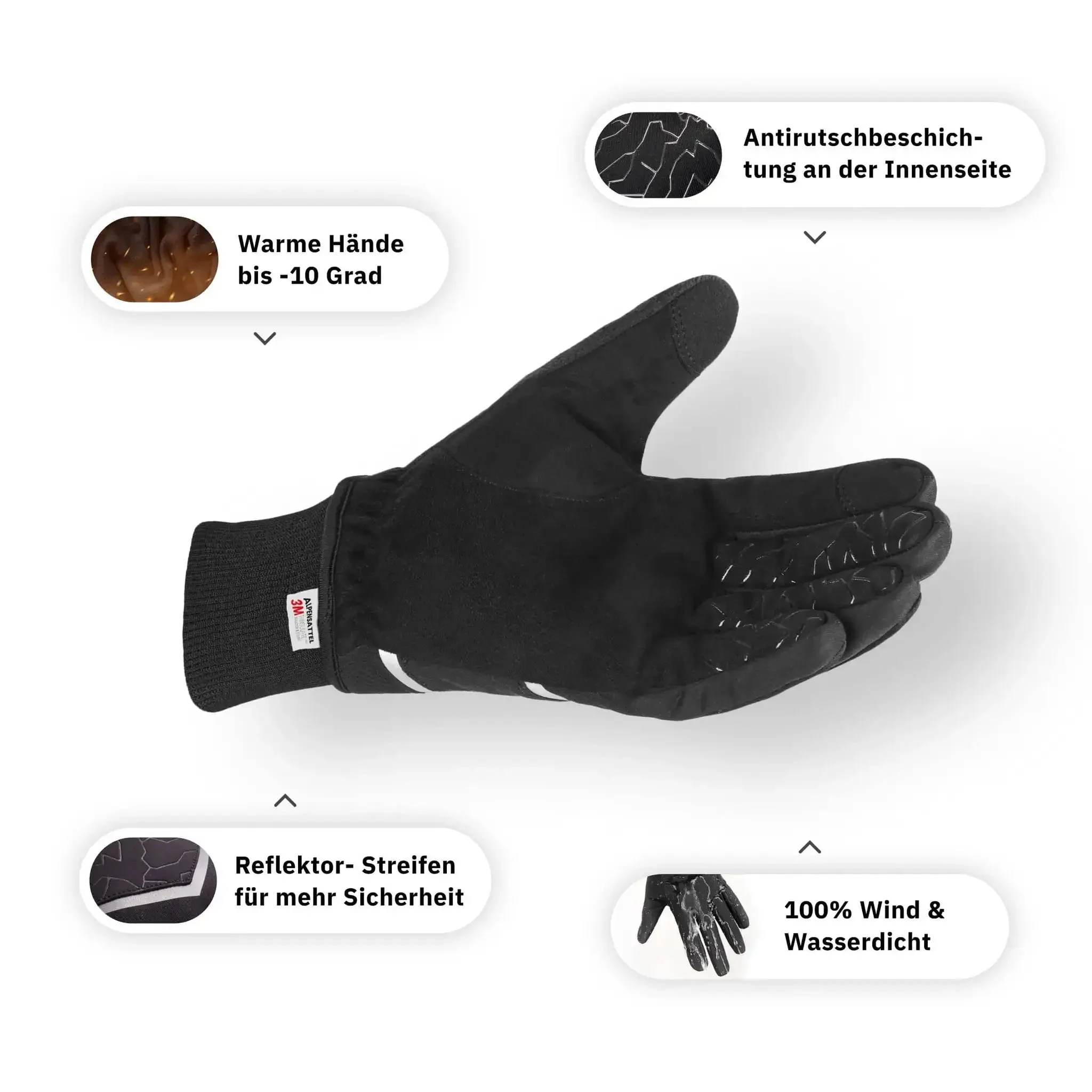 Komfort+ & PolarTherm Handschuhe & Schlauchschal - Image 3